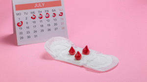 the average length of a period